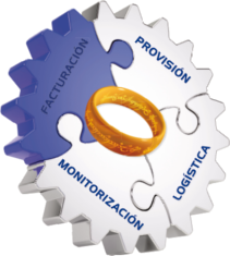 Una soluci�n para gobernarlas a todas